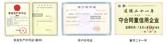 茂建安企業(yè)證書(shū)